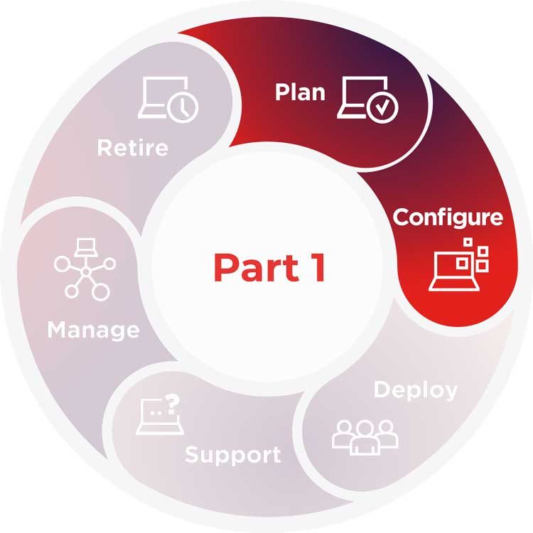 Lifecycle-Stage-Part1